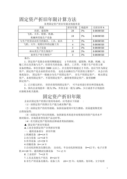 各类固定资产折旧年限及残值率表