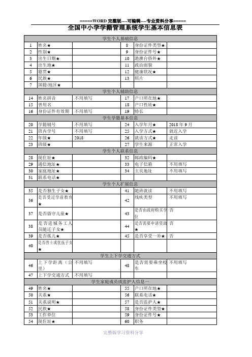 全国中小学学籍管理系统学生基本信息表