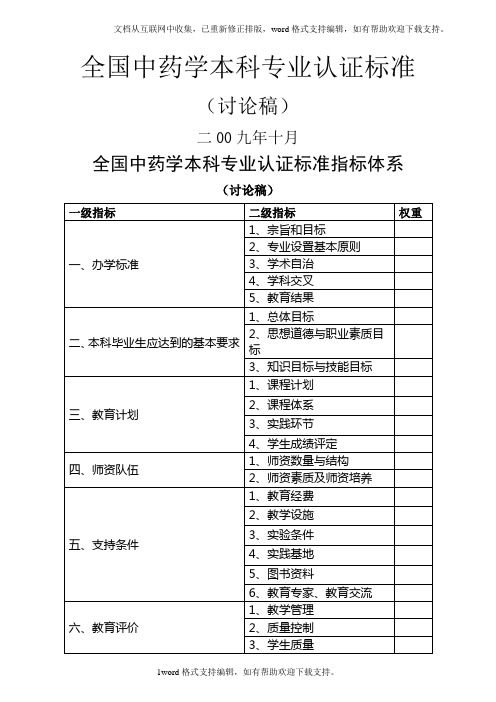 全国中药学本科专业认证标准