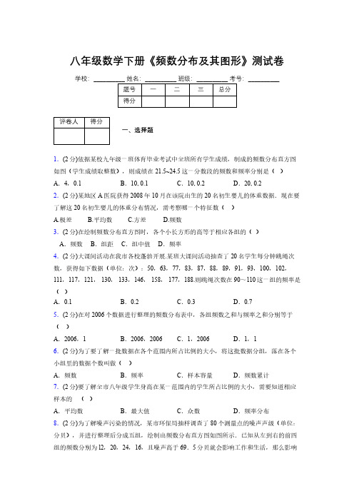 2019-2020初中数学八年级下册《频数分布及其图形》专项测试(含答案) (208)