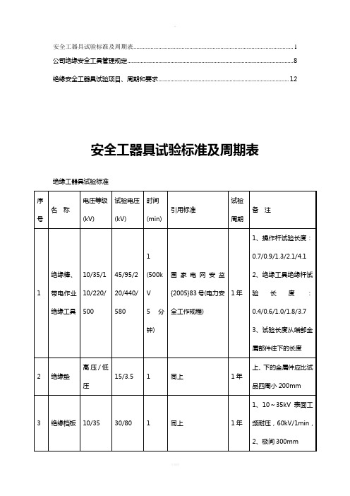 绝缘安全工具检测试验标准、方法4