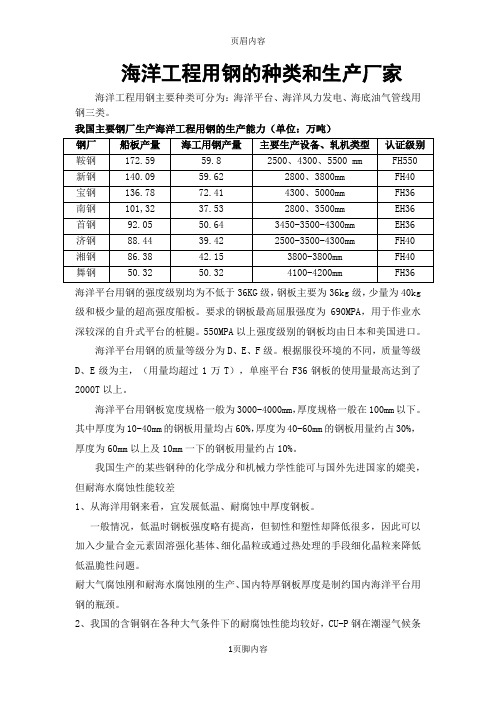 海洋工程981用钢备考复习