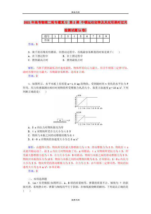 2021年高考物理二轮专题复习 第2课 牛顿运动定律及其应用课时过关检测试题(A卷)