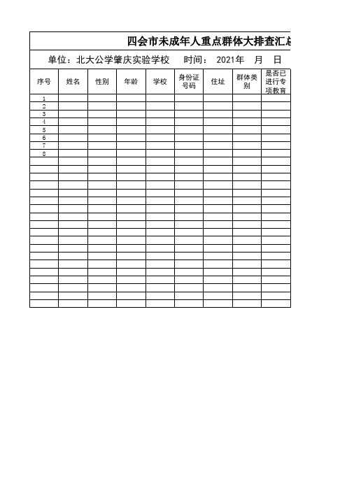 新冠肺炎未成年人重点群体大排查汇总表