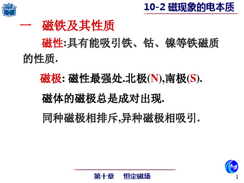 大学物理第二版课件(屠庆铭版)10-2 磁现象的电本质