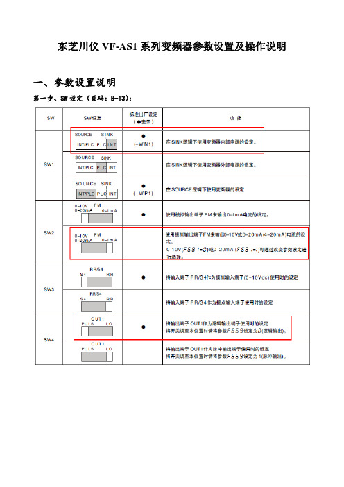 11东芝川仪vf-as1系列变频器参数设置及操作说明