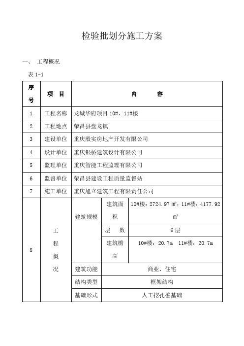 检验批划分施工方案