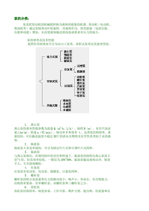 泵的分类