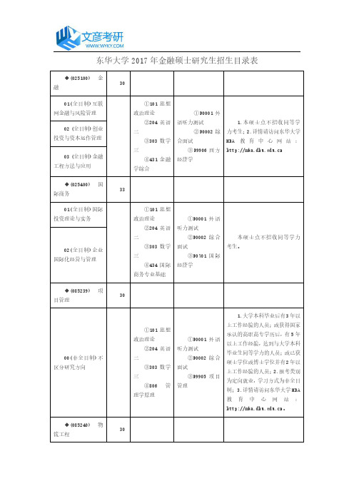 东华大学2017年金融硕士研究生招生目录表