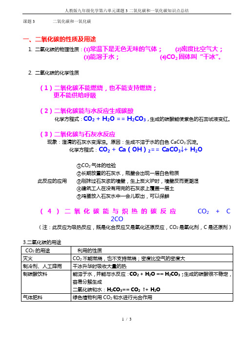 人教版九年级化学第六单元课题3-二氧化碳和一氧化碳知识点总结