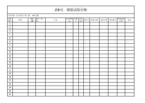 表B-2钢筋试验台账