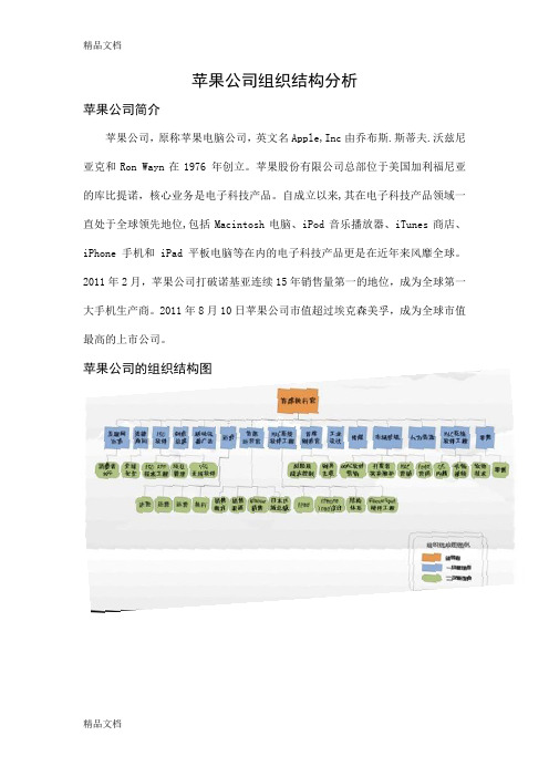 最新苹果公司组织结构分析资料