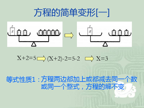 方程的简单变形