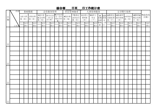 综合部每日工作统计表