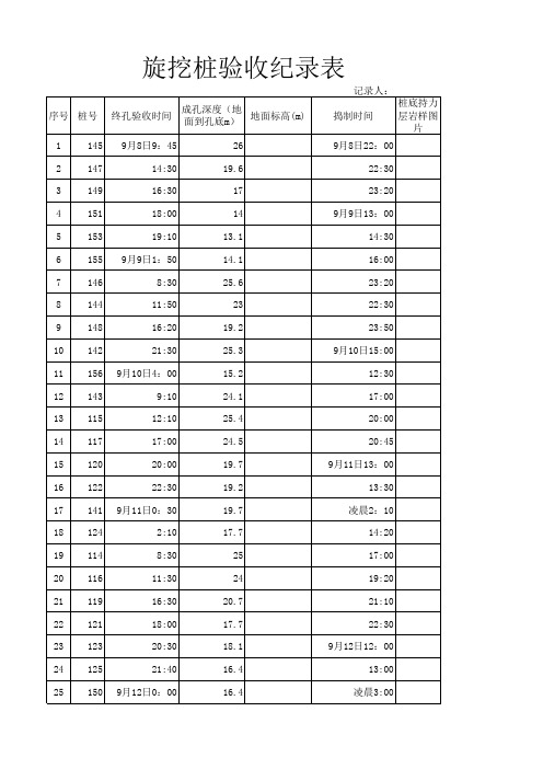 桩验收纪录