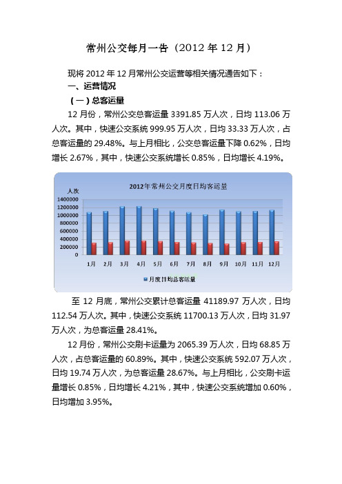 常州公交每月一告(2012年5月)