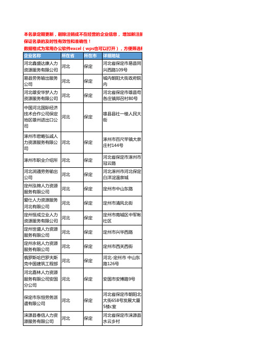 2020新版河北省保定人力资源服务工商企业公司名录名单黄页联系方式大全33家