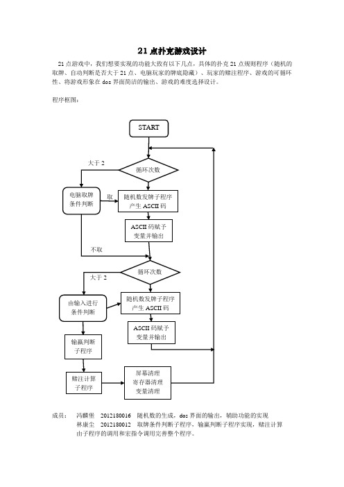 微机程序设计参考——21点扑克游戏设计