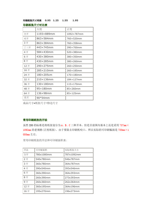 印刷纸张尺寸列表