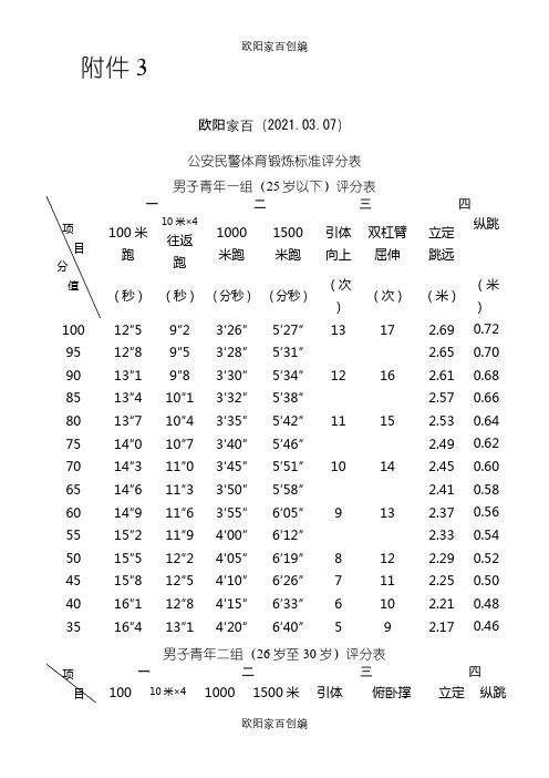 公安民警体育锻炼标准评分表之欧阳家百创编