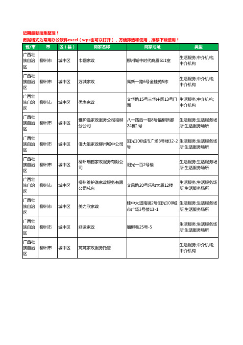 2020新版广西壮族自治区柳州市城中区家政工商企业公司商家名录名单黄页联系方式电话大全10家