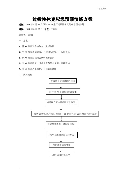 过敏性休克应急预案演练方案