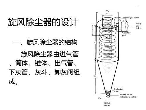 旋风除尘器的设计资料