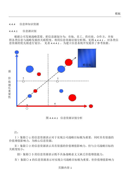 卓越绩效之信息和知识资源.doc