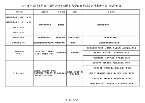 2019年全国硕士研究生招生考试首都医科大学自命题科目 - 副本