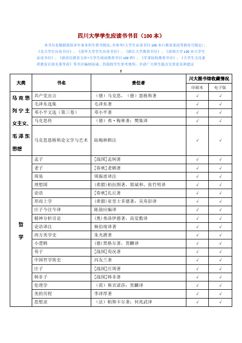 四川大学学生应读书书目(100本)