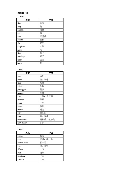 (完整)苏教版四年级上册英语单词表