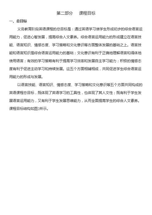 人教版小学英语新起点六年级上册课程标准-第二部分课程目标