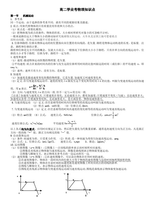 高中文科会考物理知识点