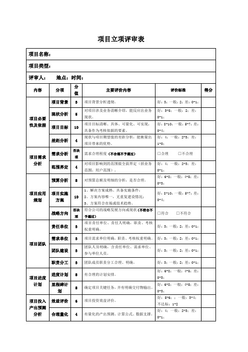 项目立项评审表