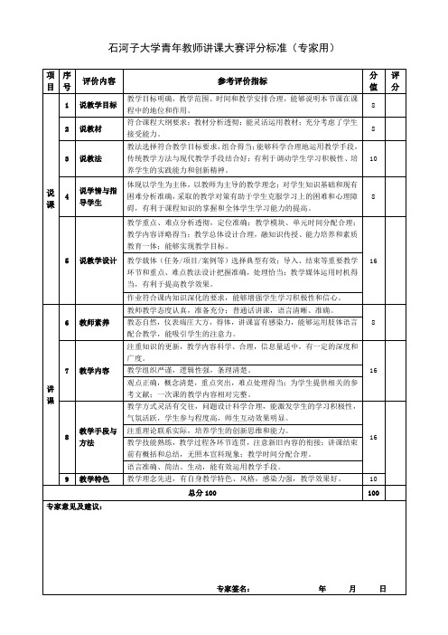 石河子大学青年教师讲课大赛评分标准专家用