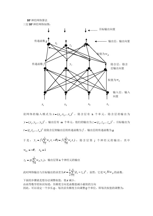 完整word版,bp神经网络算法