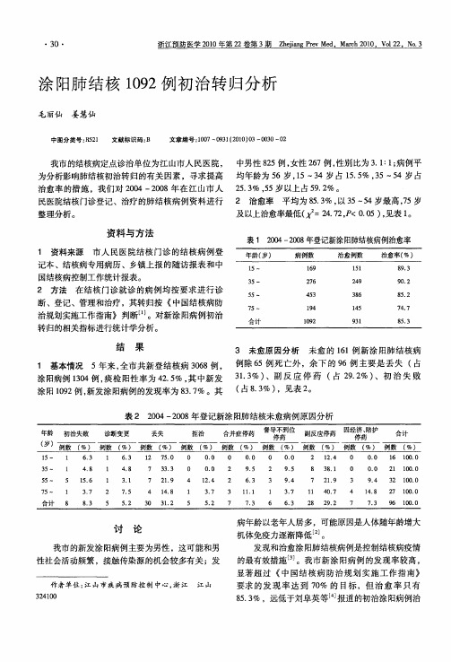 涂阳肺结核1092例初治转归分析