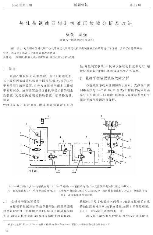 热轧带钢线四辊轧机液压故障分析及改进