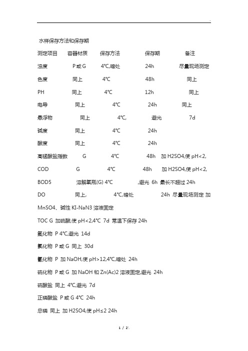 水样保存方法和保存期