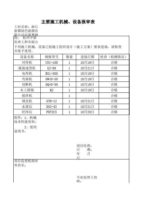 机械设备报审表