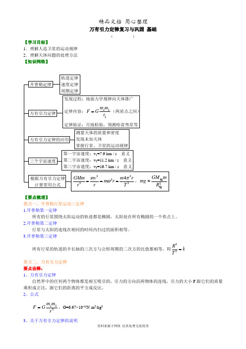 教科版高中物理必修二知识讲解_万有引力定律复习与巩固_基础  