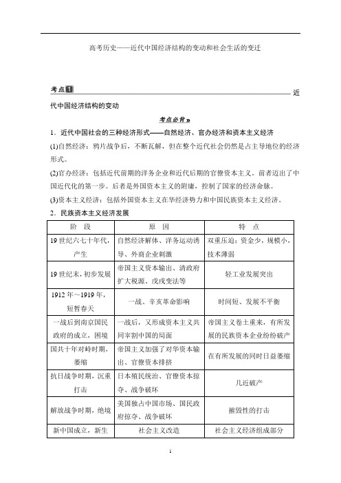 高考历史——近代中国经济结构的变动和社会生活的变迁