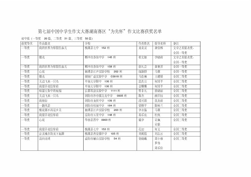 第七届中国中学生作文大赛湖南赛区“为先杯”作文比赛获奖名单