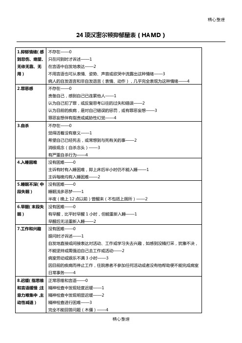 24项汉密尔顿抑郁量表(HAMD)