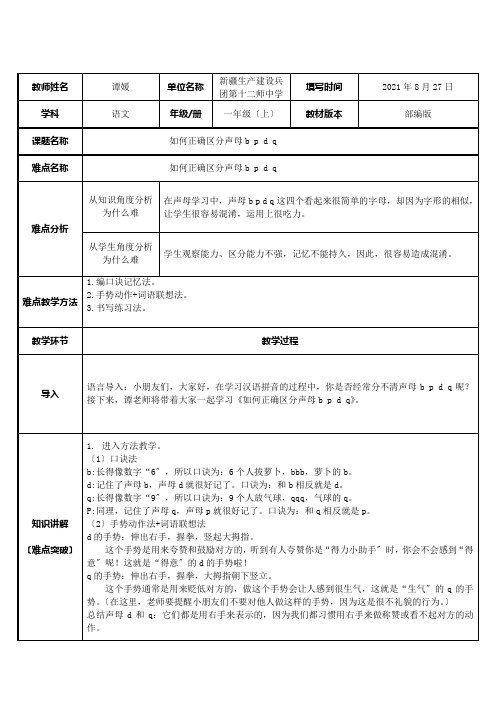 如何正确区分声母b p d q
