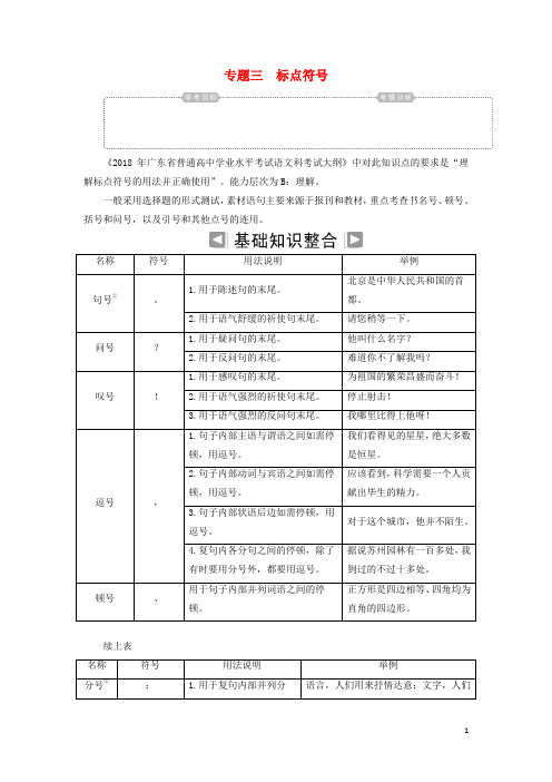 2019年高考语文学业水平测试一轮复习 专题三 标点符号知识整合