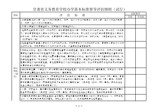 甘肃省学校办学基本标准