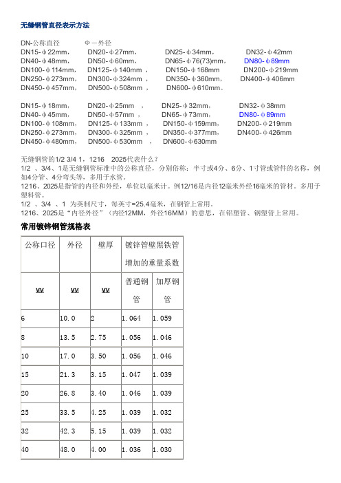 常用镀锌钢管规格表