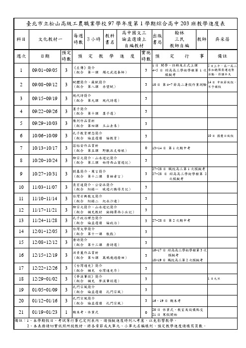 台北市立松山高级工农职业学校97学年度第1学期综合高中