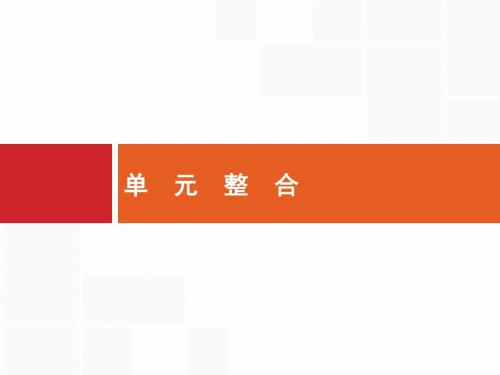 高优指导2018高中历史人教版一轮课件：单元整合 选修4